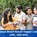 MBOSE SSLC Topper List 2024