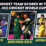 Top 10 Highest Team Scores in ICC Cricket World Cup History