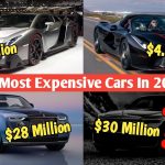 Top 10 Most Expensive Cars in India 2024 | Best Luxury Cars